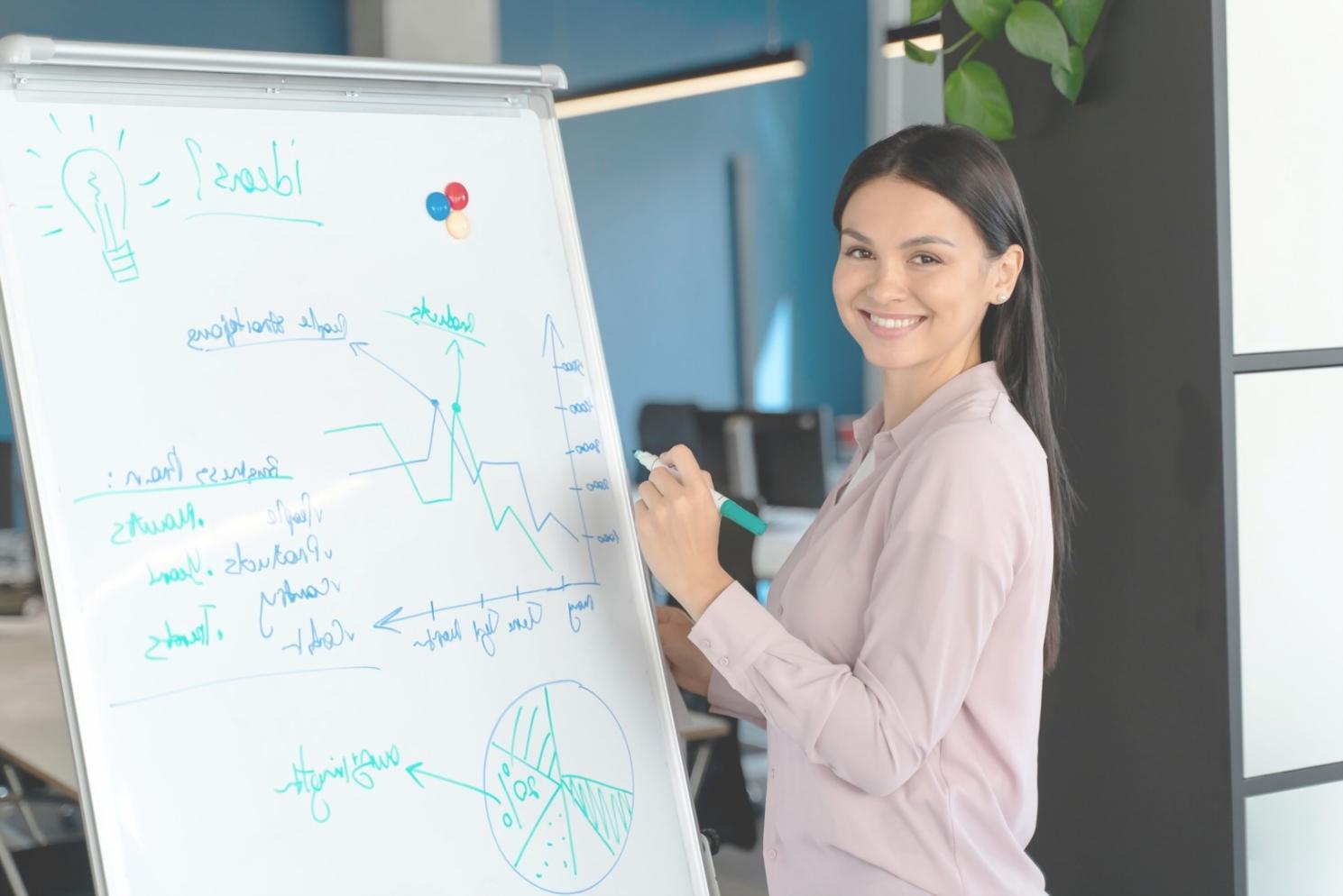 Finanzplanung für verschiedene Lebensphasen